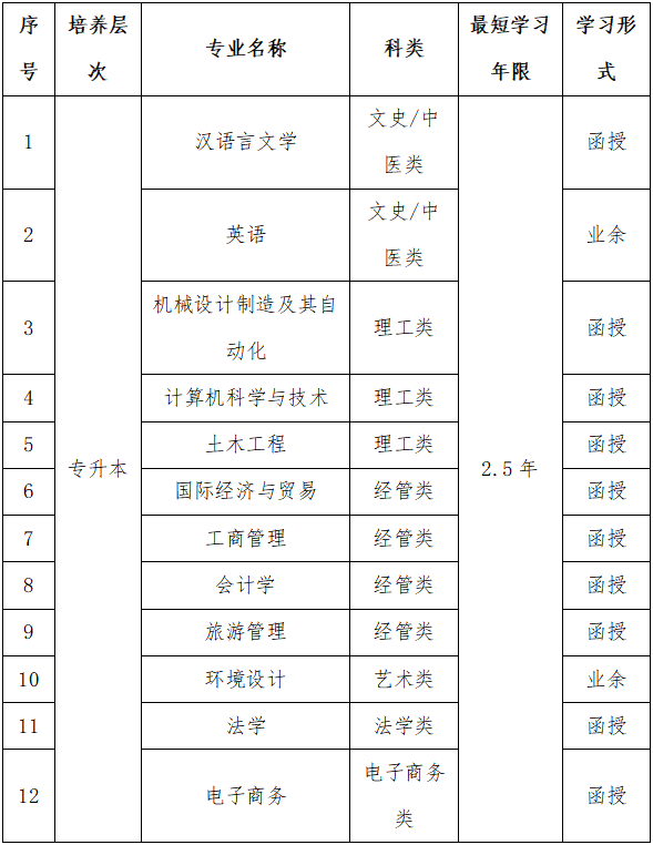 1648516249660451.png image.png